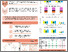 [thumbnail of Eusarf-posteri-ppt-A0-size_Gabarit-BLeclercetal_FINAL.pdf]