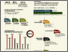[thumbnail of 1_ParticipantsEtude.pdf]