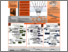 [thumbnail of 01 - IABC_Vegas_2015_Baron_Makdissi_poster.pdf]