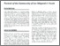 [thumbnail of 40_Vision_sante_publique_Portrait_JeunesL-M_ang.pdf]