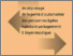 [thumbnail of Guide de dépistage.pdf]