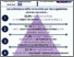 [thumbnail of (3) La pandémie vécue en milieu rural la réalité des organismes de soutien aux proches aidant(-e)s (2).pdf]